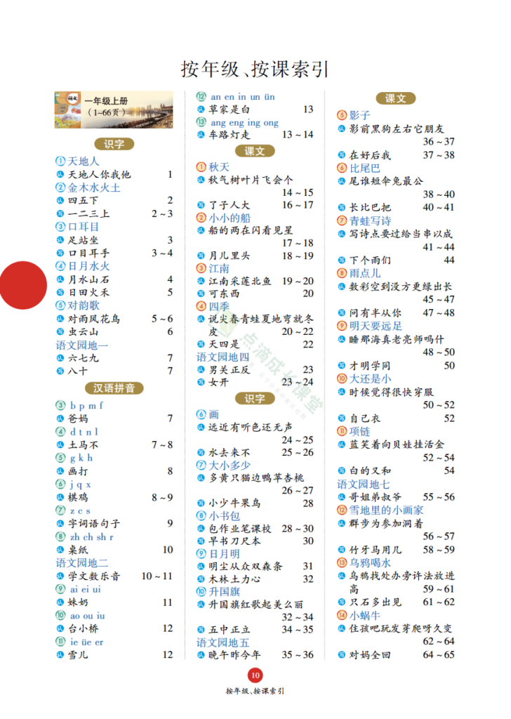 辣么多语文教辅书，谁是王者？