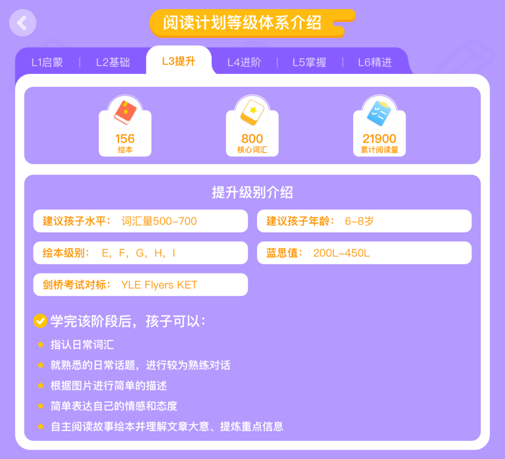 保姆级分级阅读Rosen，4000多本绘本免费看！零元打卡学！