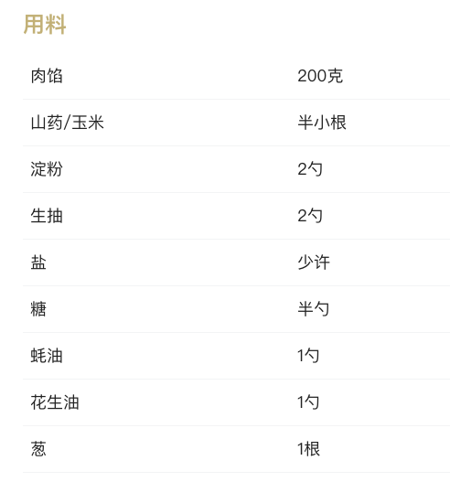 孩子爱吃的蒸肉饼