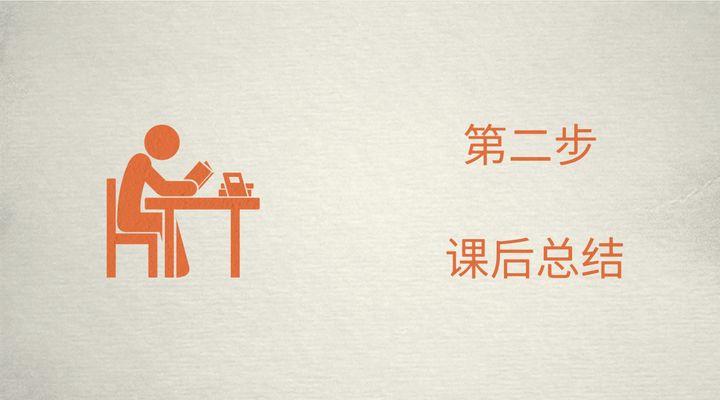 1分钟教会你使用超牛的康奈尔笔记