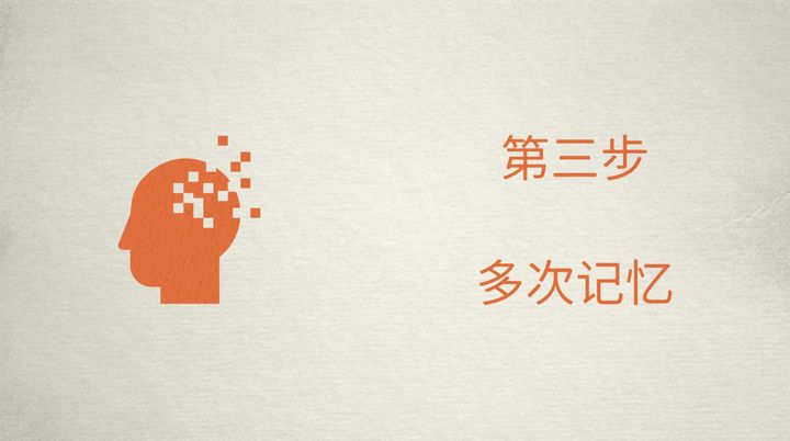 1分钟教会你使用超牛的康奈尔笔记