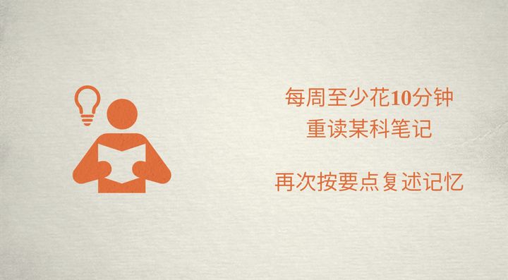 1分钟教会你使用超牛的康奈尔笔记