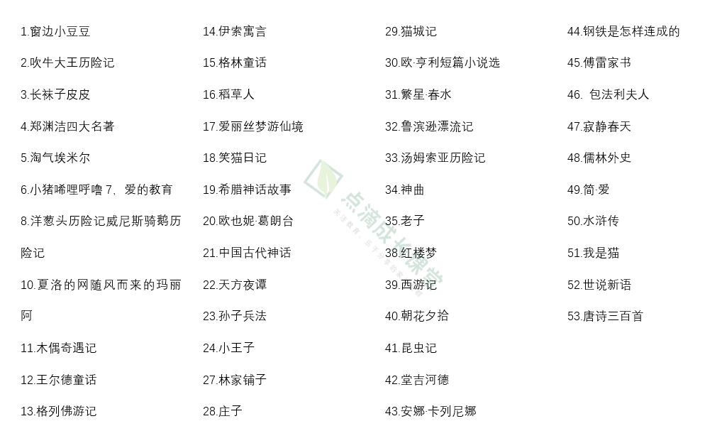 来自高考语文状元、教育世家出身的窦昕老师的语文学习秘籍：豆神学习法