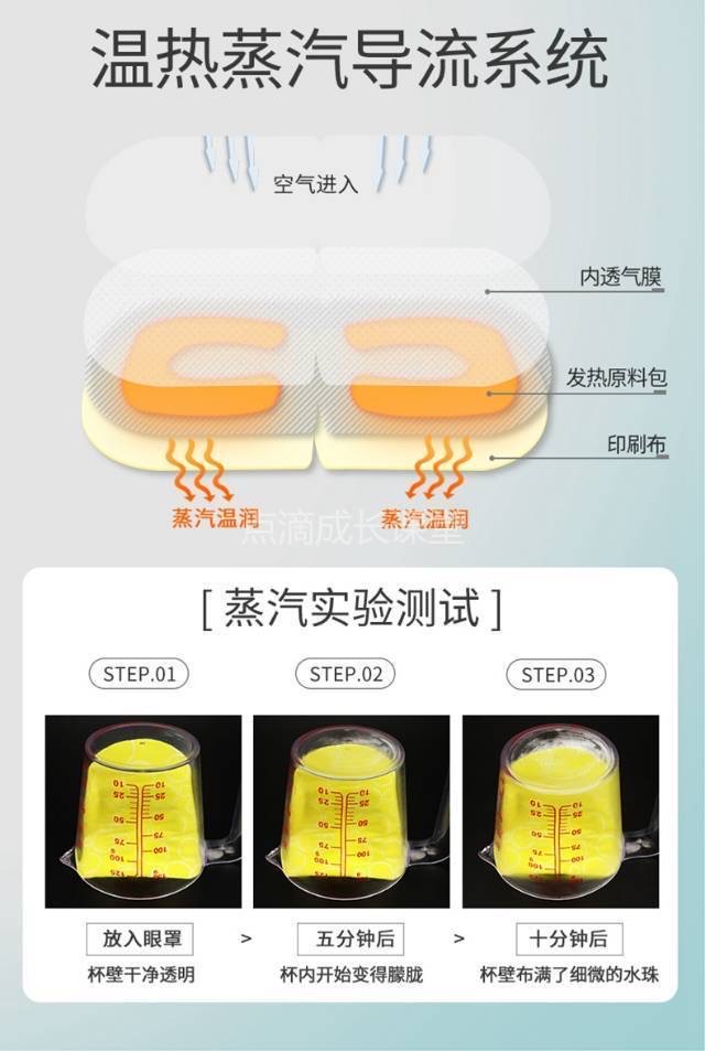 明星妈妈都在用的产品，保护儿童视力需要每一个家长都重视