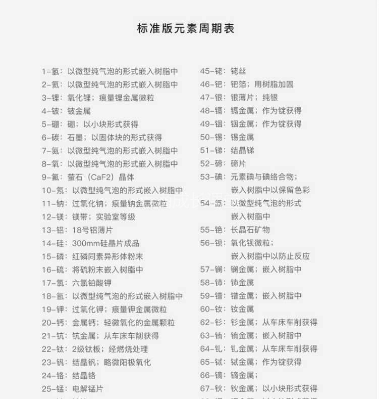这个桌面摆件有点酷！元素周期表+83种矿物样本
