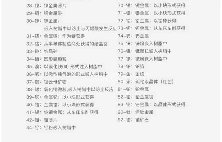这个桌面摆件有点酷！元素周期表+83种矿物样本
