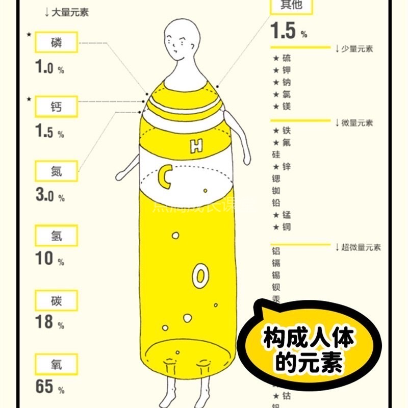 这个桌面摆件有点酷！元素周期表+83种矿物样本