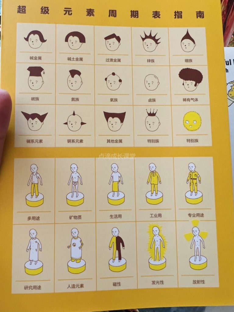 这个桌面摆件有点酷！元素周期表+83种矿物样本