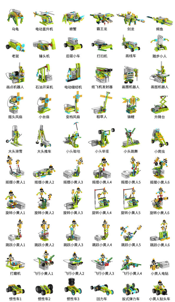 现实版·超级变身汽车人！孩子的玩具？爸爸的玩具！拥有200+种变身的编程机器人