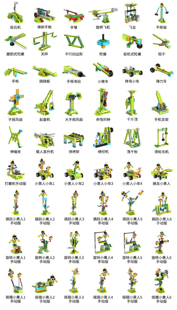 现实版·超级变身汽车人！孩子的玩具？爸爸的玩具！拥有200+种变身的编程机器人