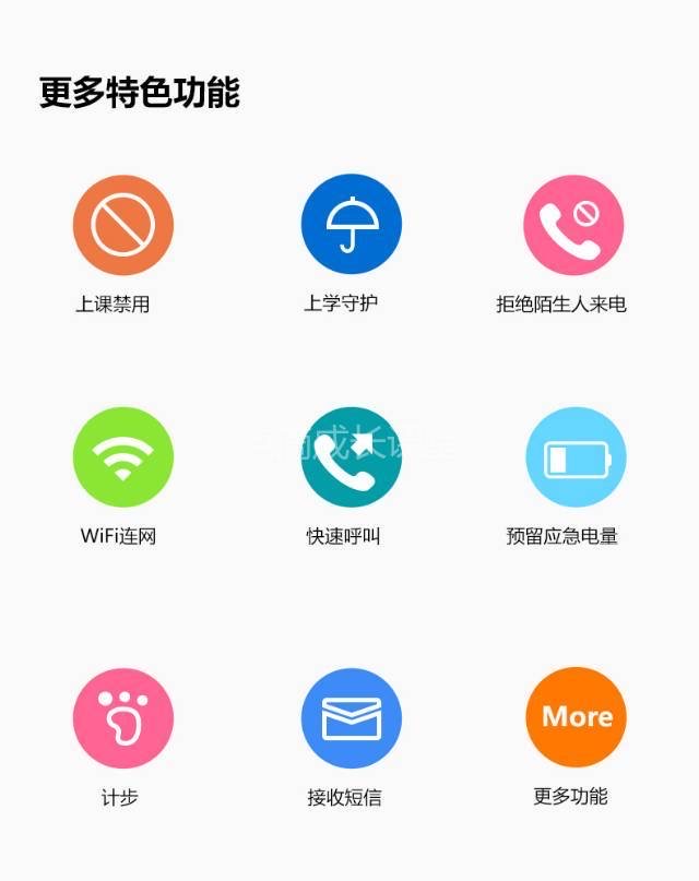 娃上学妈上班，有时妈找不到娃，有时娃找不着妈，无法联系着急也没用