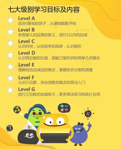 “都都数学”横扫各种排行榜，20国app store教育榜上排名第一
