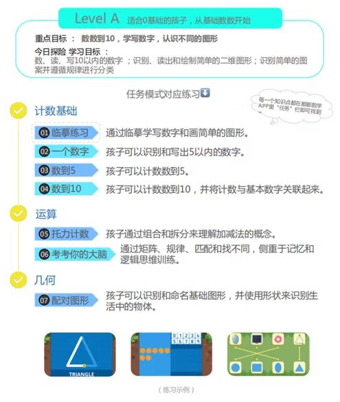 “都都数学”横扫各种排行榜，20国app store教育榜上排名第一