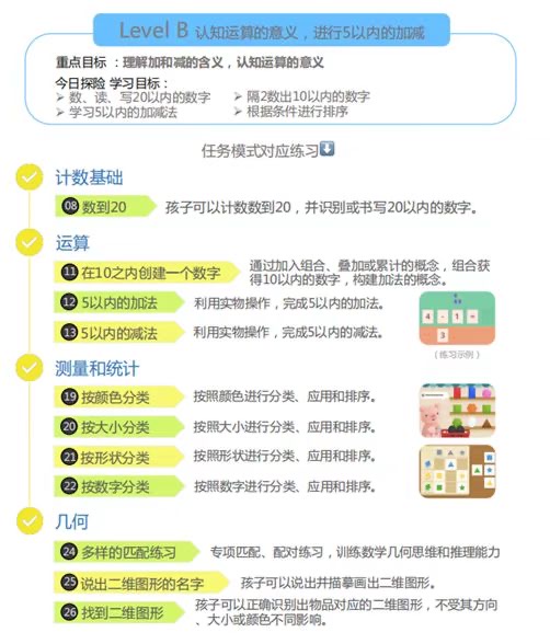 “都都数学”横扫各种排行榜，20国app store教育榜上排名第一