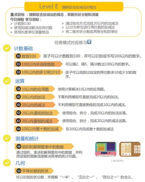 “都都数学”横扫各种排行榜，20国app store教育榜上排名第一