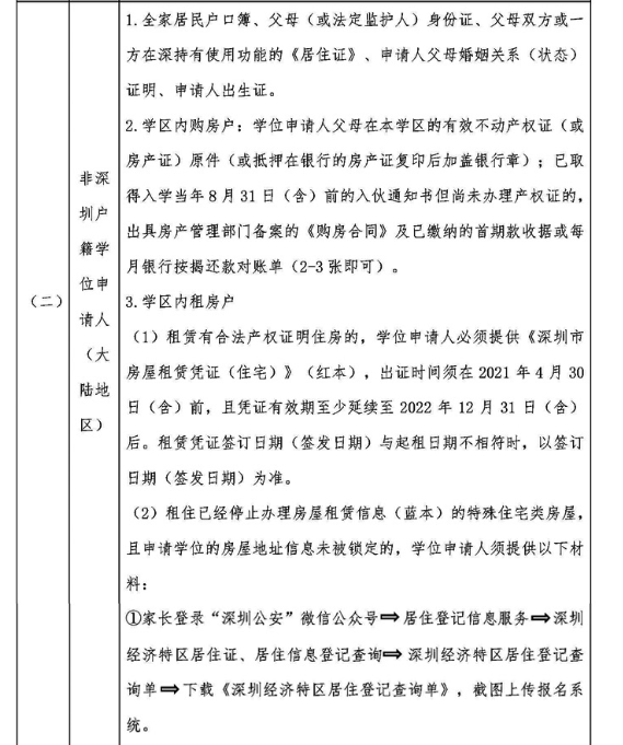 南山区2022年义务教育阶段公办学校新生入学申请指南