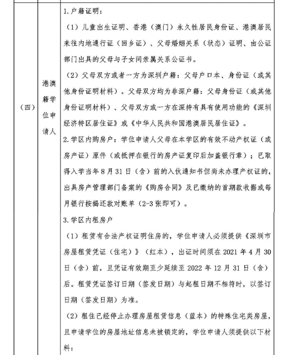南山区2022年义务教育阶段公办学校新生入学申请指南