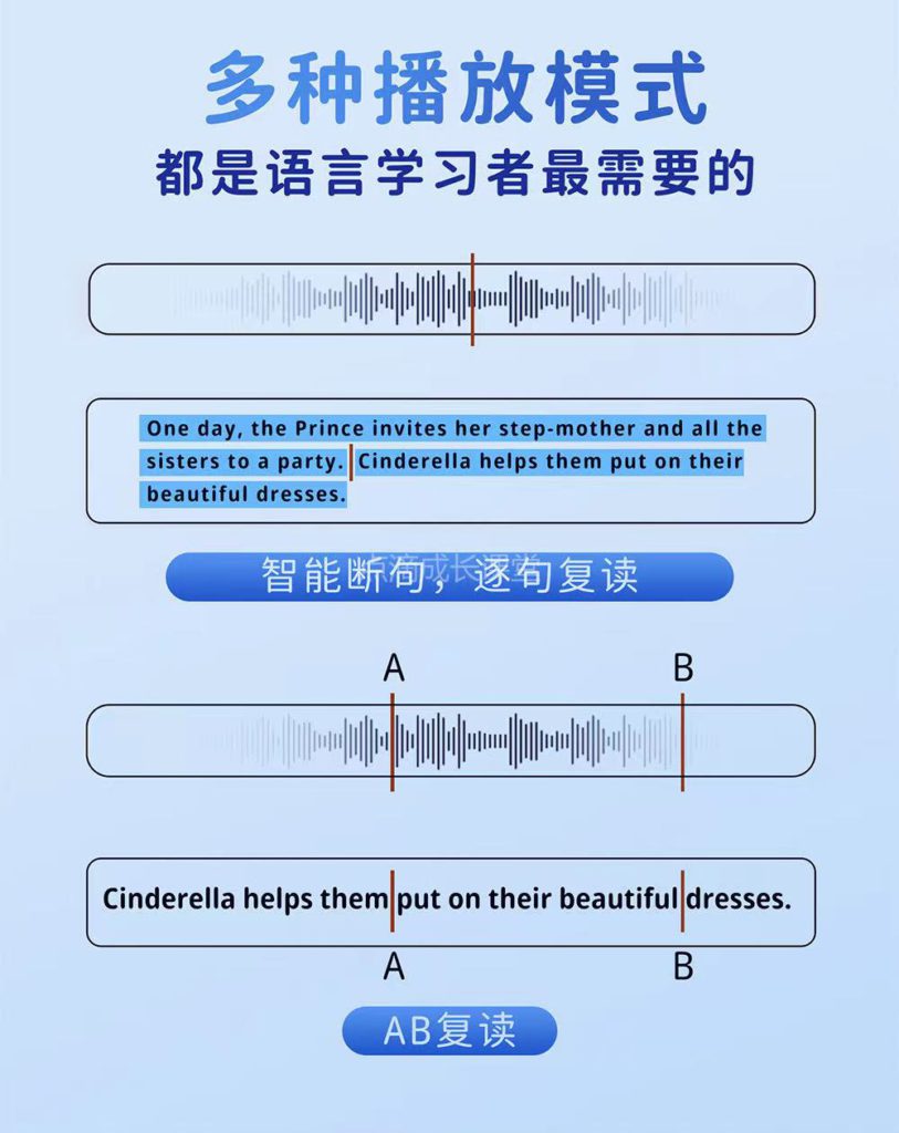 海淀鸡娃神器——倾听者，出新款啦！续航增加60%，可触屏，链接百度网盘