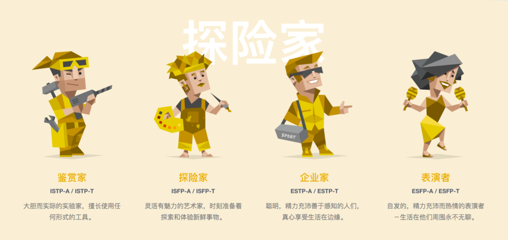 借助工具更了解自己——MBTI十六型人格测试