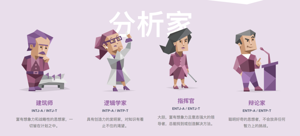借助工具更了解自己——MBTI十六型人格测试