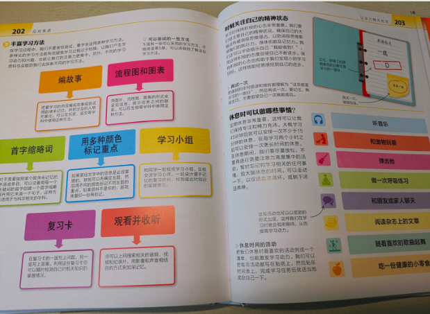推荐 |  《DK 高效学习法》
