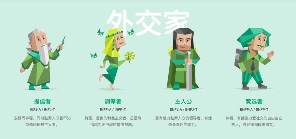 借助工具更了解自己——MBTI十六型人格测试