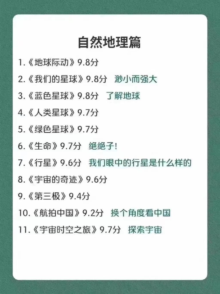 89部超全纪录片，历史法律生物心里经济都有哦，快收藏起来慢慢看～