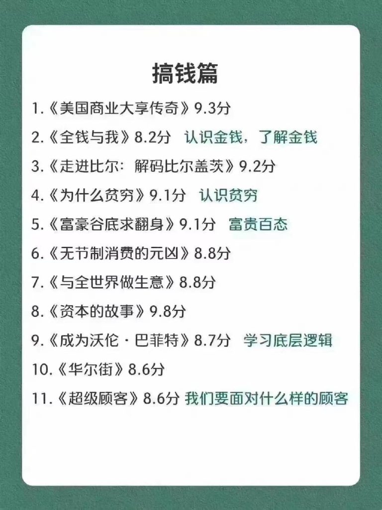 89部超全纪录片，历史法律生物心里经济都有哦，快收藏起来慢慢看～