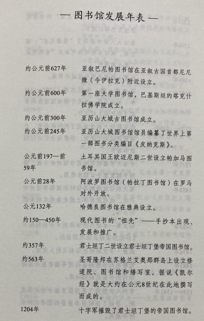 鲜有人知的图书馆发展历程