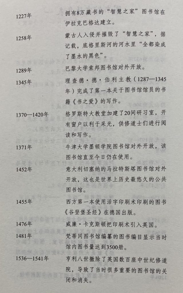 鲜有人知的图书馆发展历程