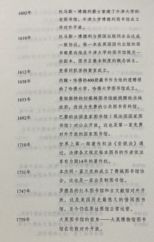 鲜有人知的图书馆发展历程