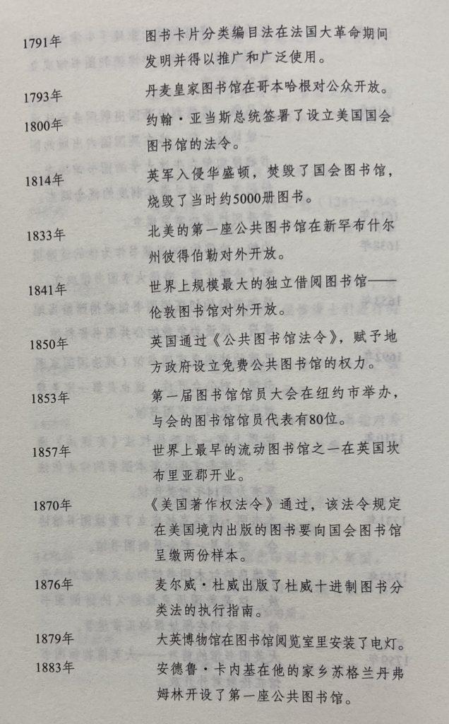 鲜有人知的图书馆发展历程