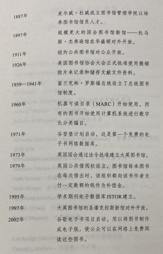 鲜有人知的图书馆发展历程