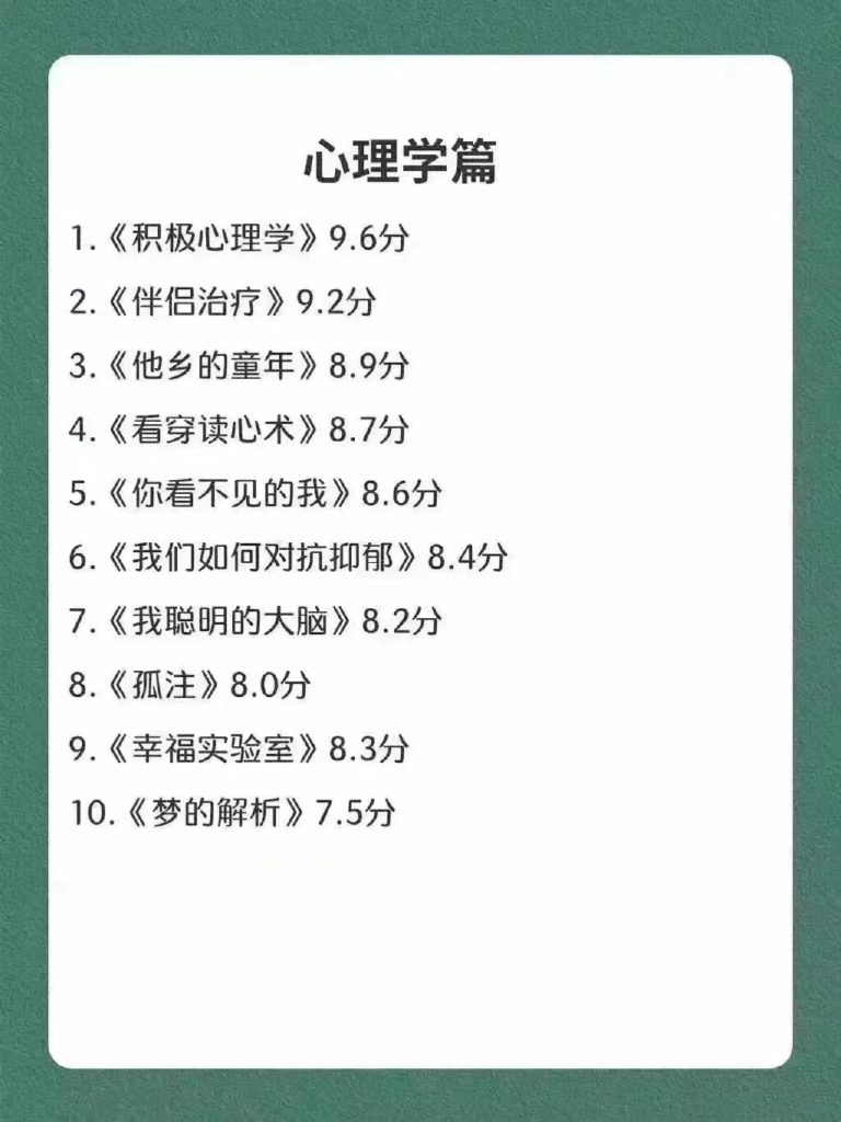 89部超全纪录片，历史法律生物心里经济都有哦，快收藏起来慢慢看～